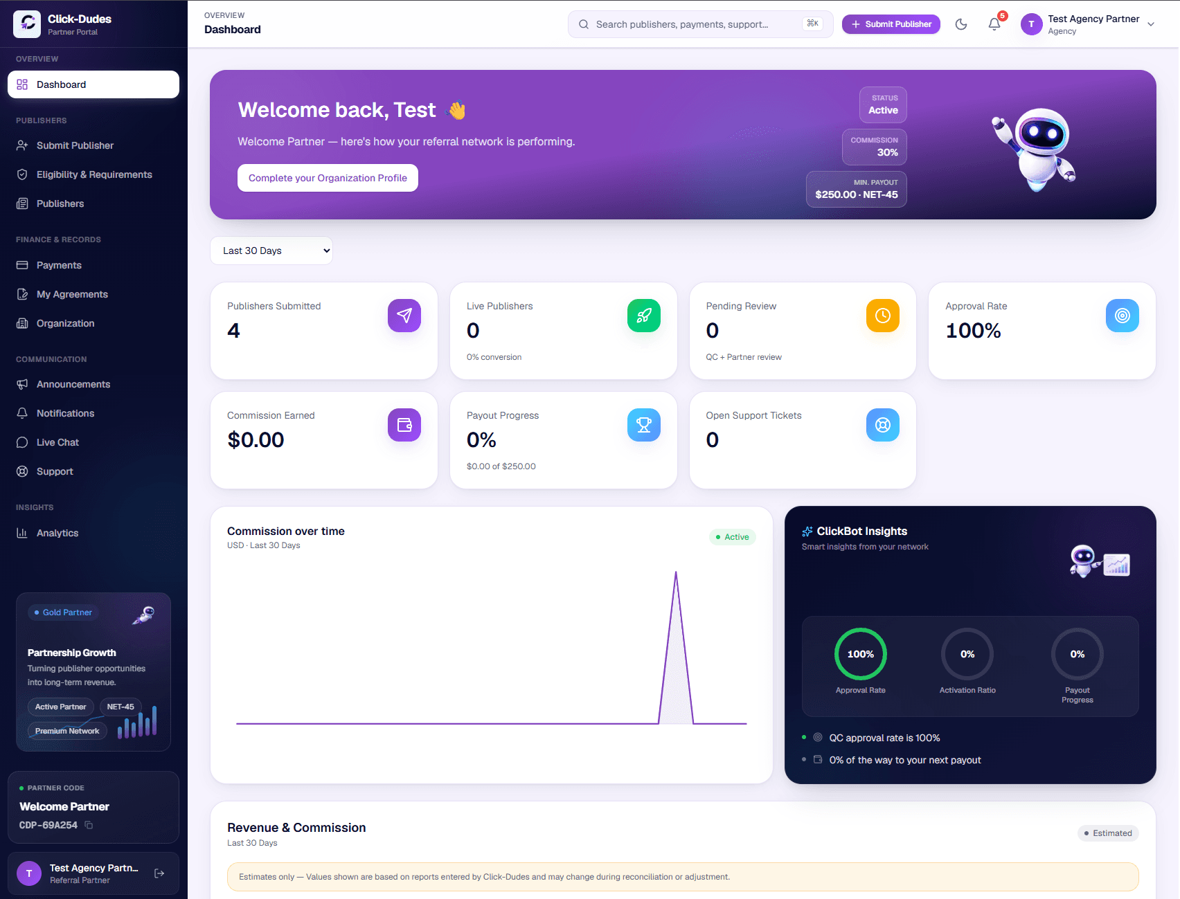Partner dashboard overview showing commissions, publishers, and revenue